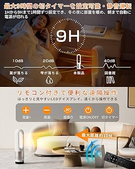 Amazon | タワーファン【通年使え・空気循環】8段階送風/3段階温